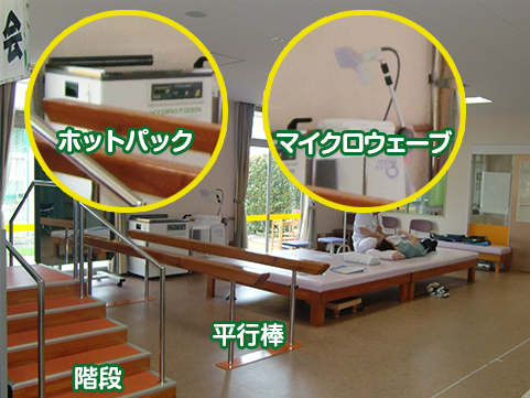 ホットパック、平行棒、階段